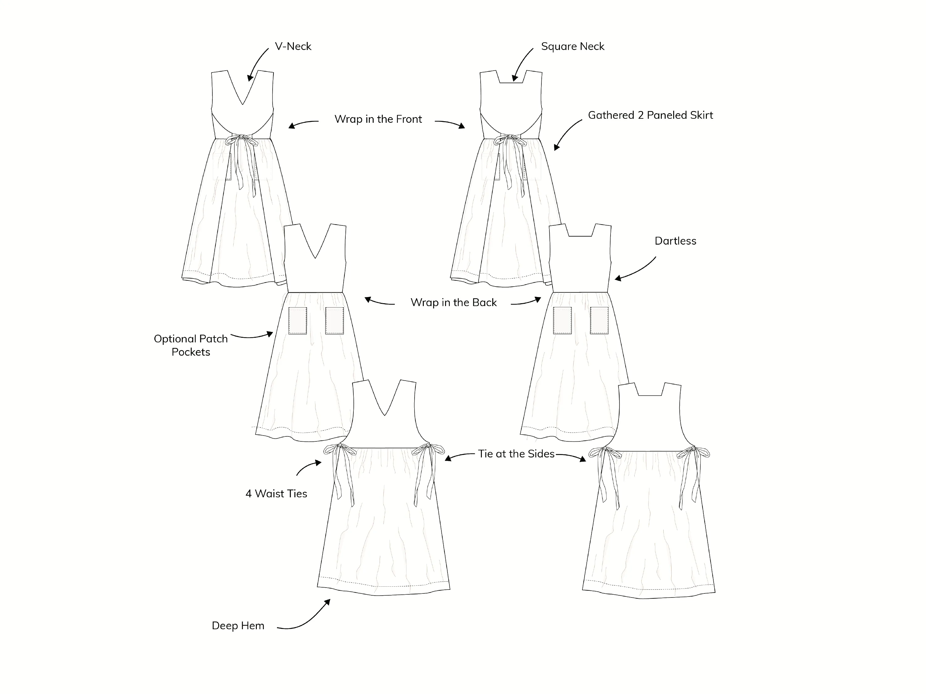 PDF Pattern - Ginkgo Pinafore | Madswick